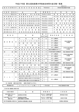 平成27年度 第52回佐賀県中学校総合体育大会日程一覧表（PDF