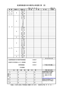 佐賀県森連木材共販所出来値表（第 回）