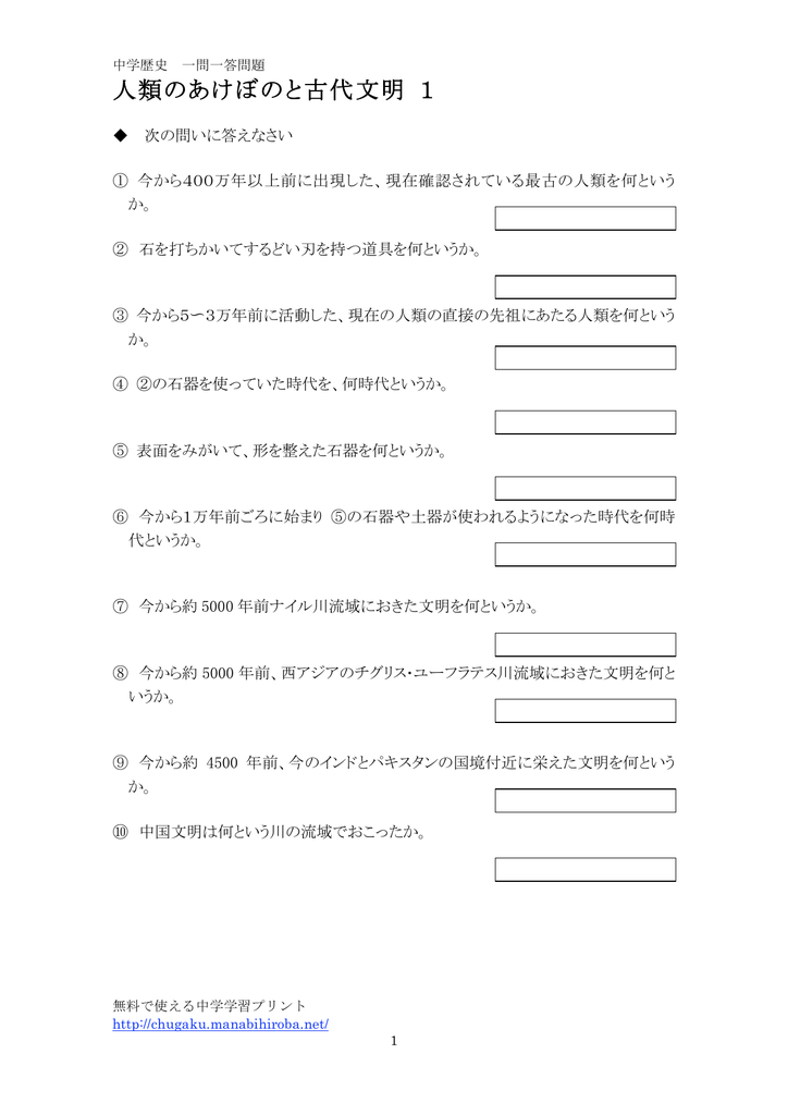 人類のあけぼのと古代文明 1