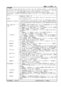 基盤A・B（海外）−9 研究業績 発表論文名・著書名 等 研究機関名 大阪