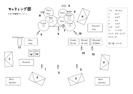 セッティング図(pdfファイル)