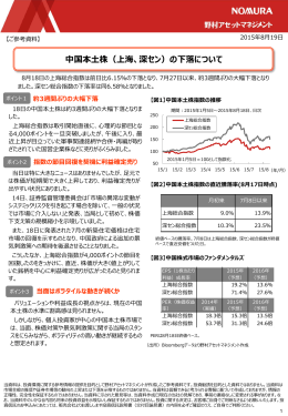 中国本土株（上海、深セン）の下落について