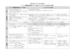 あなたはどっち？ それとも両方？ アコード租税総合研究所(スクール形式