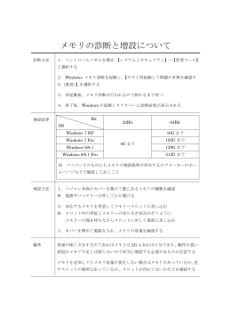 メモリの診断と増設について