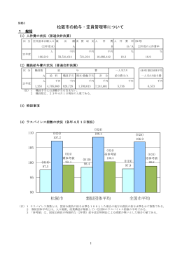 松阪市の給与・定員管理等について 松阪市 類似団体平均 全国市平均