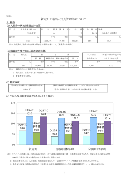 新冠町の給与・定員管理等について 新冠町 類似団体平均 全国町村平均