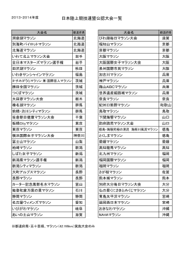 日本陸上競技連盟公認大会一覧(PDF:約104KB)