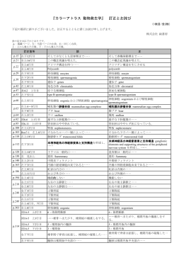 『カラーアトラス 動物発生学』 訂正とお詫び