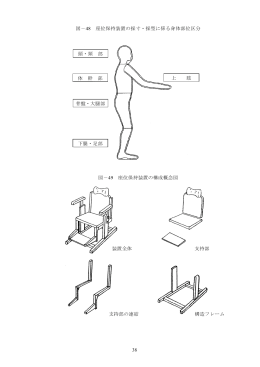 38 図－48 座位保持装置の採寸・採型に係る身体部位区分 図－49 座位
