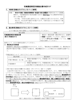 石綿濃度測定計画届出書作成ガイド(PDF形式, 494.76KB)