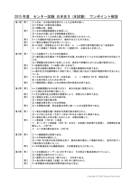 2015 年度 センター試験 日本史 B (本試験) ワンポイント解説