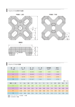 ペルメックスの形状図・寸法表はこちら (PDF:157KB)