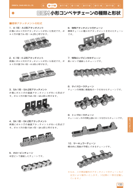 小形コンベヤチェーンの種類と形状