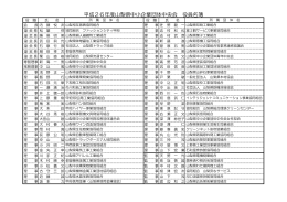 平成26年度山梨県中小企業団体中央会 役員名簿