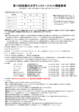 PDF(2015) - 京都市テニス協会