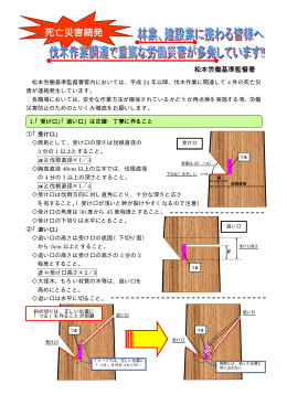 死亡災害続発 - 長野労働局