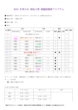 2015 冬季日本 姉妹大学 韓国語研修プログラム