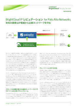 BrightCloud® IP レピュテーション for Palo Alto Networks