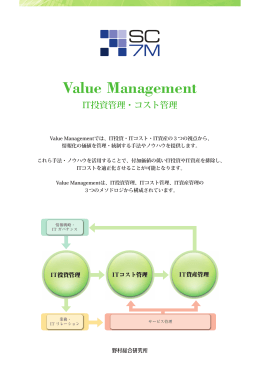 ITコスト管理 - Nomura Research Institute