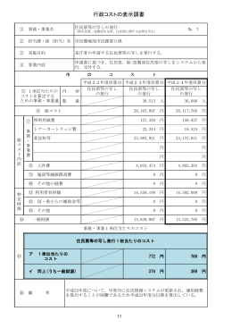 住民票等の写し発行 1枚当たりのコスト【表示調書】