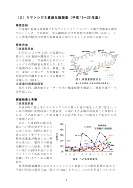 （2）ヤマトシジミ資源生態調査（平成 18～22 年度）