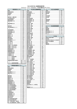 松江合同庁舎 直通電話番号簿 0852－32－        （下記の番号を