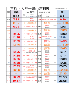 京都・大阪→峰山時刻表