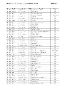 27 日本アマチュアシャンソンコンクール神戸大会 出場者（PDF形式