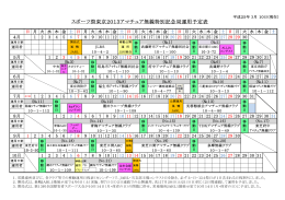 スポーツ祭東京2013アマチュア無線特別記念局