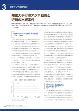 邦銀大手行のアジア戦略と 近時の出資案件 - Nomura Research Institute