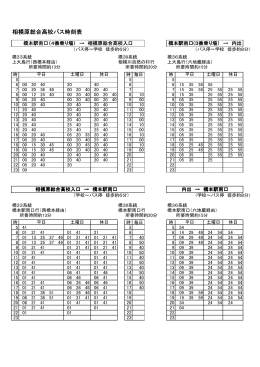 相模原総合高校バス時刻表