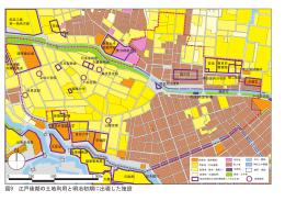 図9 江戸後期の土地利用と明治初期に出現した施設
