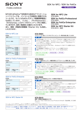 詳細データダウンロード（PDF:592KB）