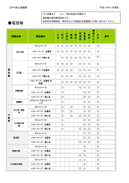 電話帳(PDFファイル)