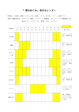 堺のめぐみ旬のカレンダーはこちら（PDF：20KB）