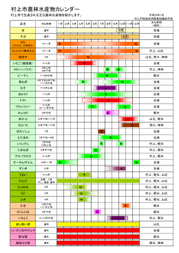 村上市農林水産物カレンダー
