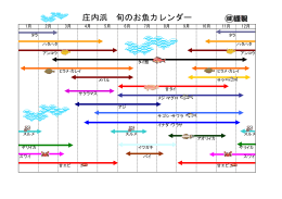 庄内浜 旬のお魚カレンダー