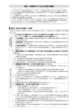 認定・仮認定NPO法人制度の概要 (PDF:226 KB)