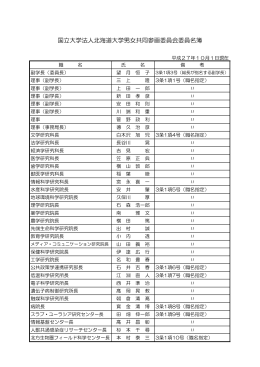 国立大学法人北海道大学男女共同参画委員会委員名簿