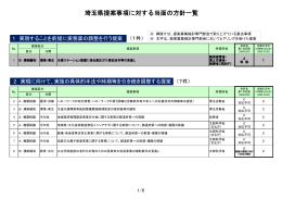 埼玉県提案事項に対する当面の方針一覧（PDF：422KB）