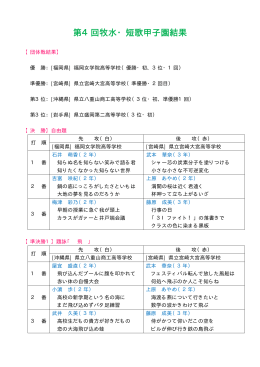 第4回牧水・短歌甲子園結果 (PDF/7.17キロバイト)