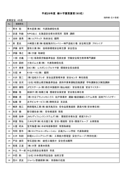 平成26年度 緑十字賞受賞者（90名）