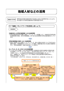 「協育」ネットワークを活用しましょう。