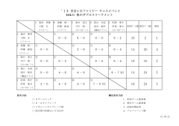 こちら - 百合ヶ丘ファミリーテニスクラブ