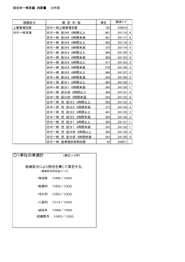 【平成26年4月1日更新】（PDF：61KB）