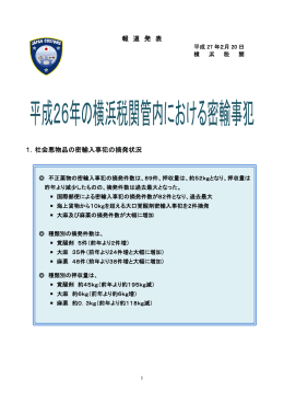 報 道 発 表 1．社会悪物品の密輸入事犯の摘発状況