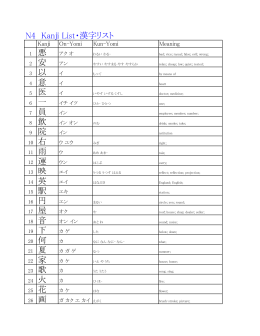 N4 Kanji List・漢字リスト 1 悪 2 安 3 以 4 意 5 医 6 一 7 員 8 飲 9 院