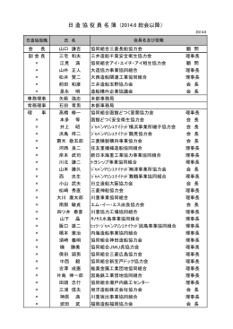 日 造 協 役 員 名 簿 (2014.6 総会以降）