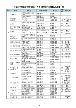 平成27年度版小学校「国語」 作者・筆者紹介に掲載した図書一覧