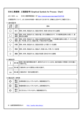 日本工業規格 工程図記号（Graphical Symbols for Process Chart)